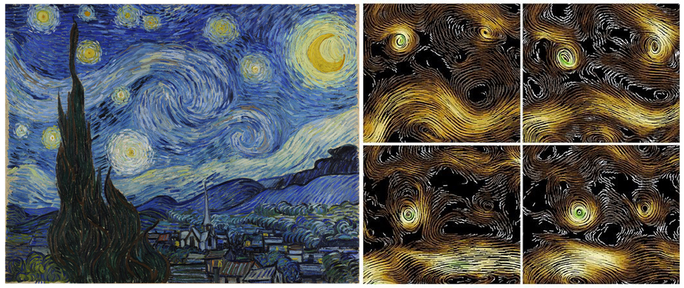 The Stormy Night and The Starry Night