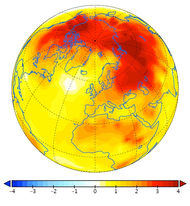 Amplification factor of observed surface temperatures